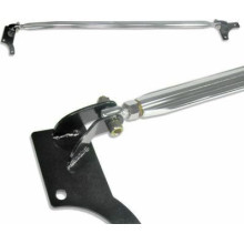 Μπάρες Θόλου