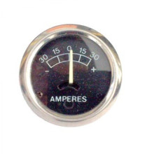 Αμπερόμετρα