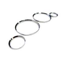 Δαχτυλίδια Οργάνων